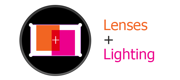 Lenses + Lighting: Viewing the World